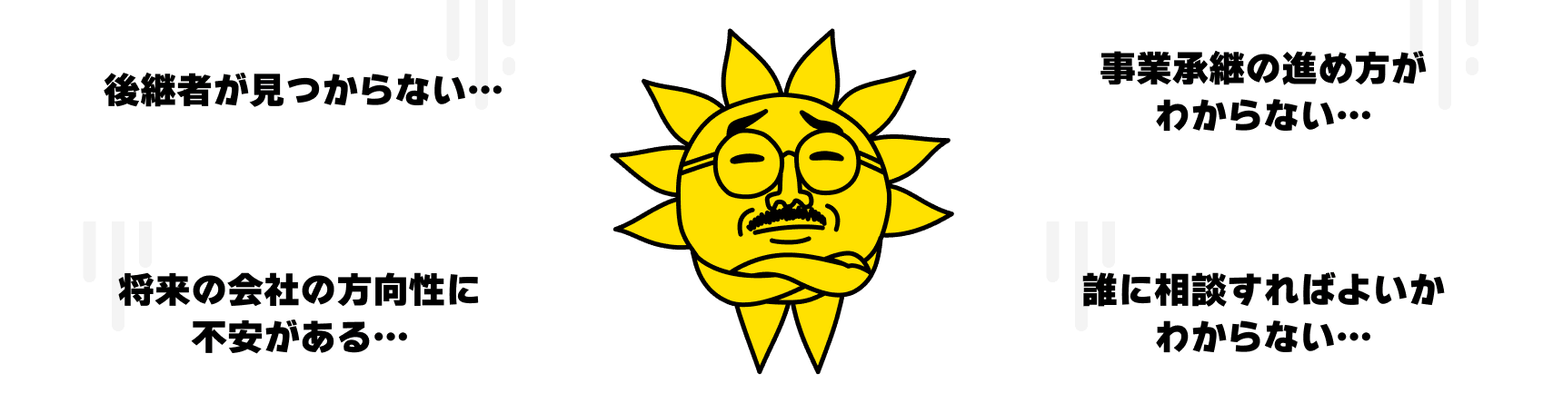 後継者が見つからない… 将来の会社の方向性に不安がある… 事業承継の進め方がわからない… 誰に相談すればよいかわからない…