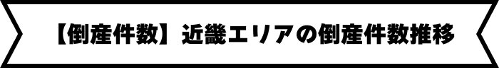【倒産件数】近畿エリアの倒産件数推移