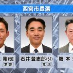 西宮市長選 告示01.transfer_frame_189.jpeg
