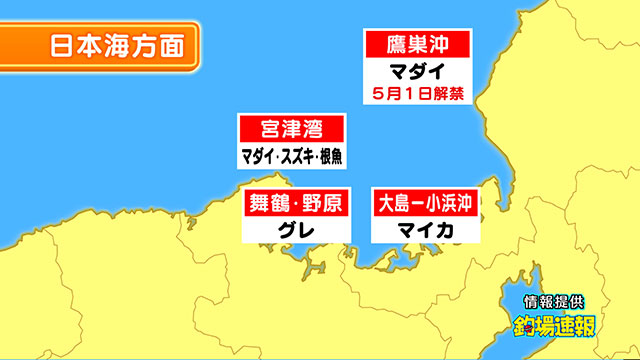 最速 土屋嘉男 ビッグフィッシング